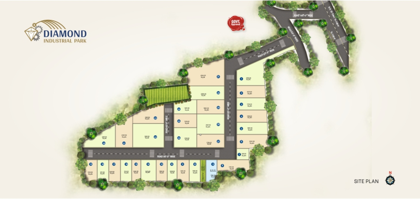 site plan